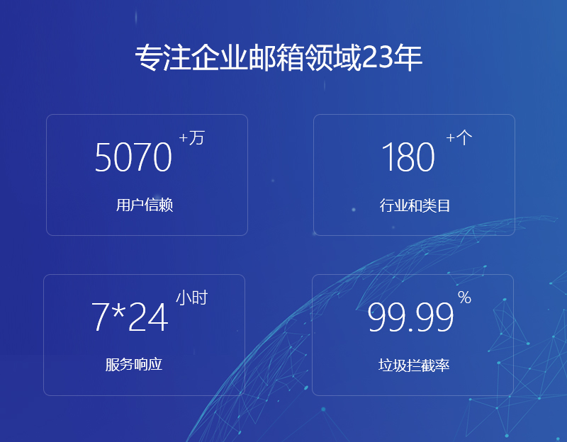 兴海网易企业邮箱